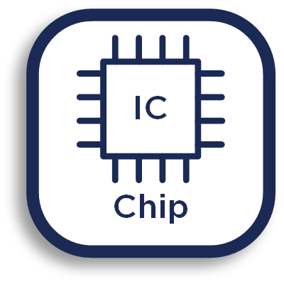 Chip Industry